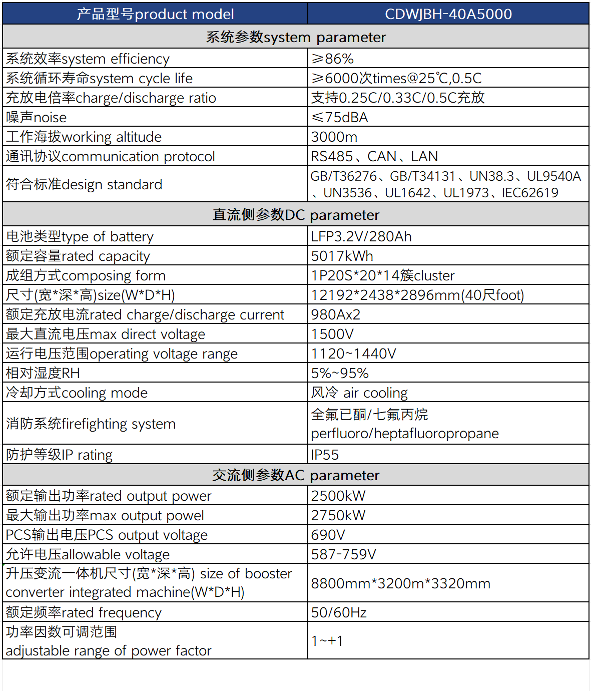 风冷5MWh参数.png